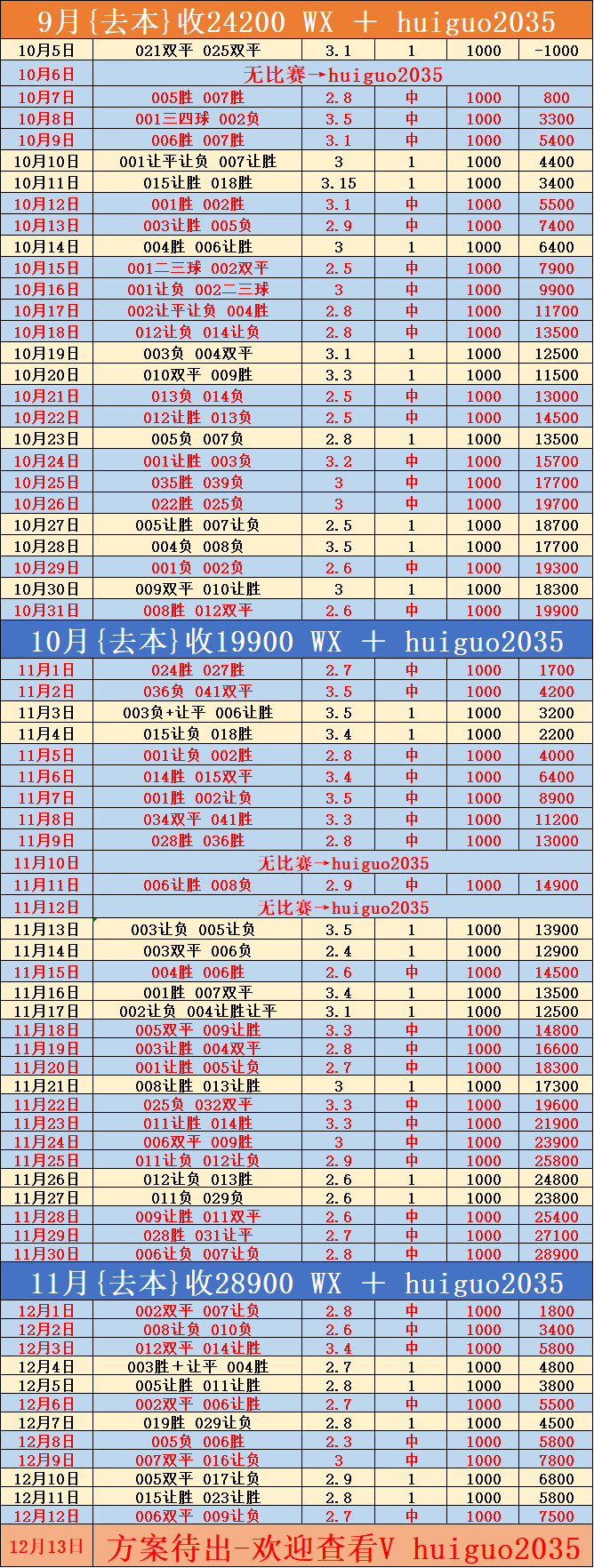 开云体育竞技-热刺实力碾压对手，攀升积分榜的简单介绍
